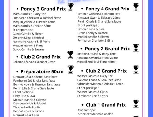 Résultats concours de saut d’obstacles club Vittel 12/05/2024